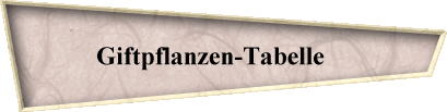 Giftpflanzen-Tabelle